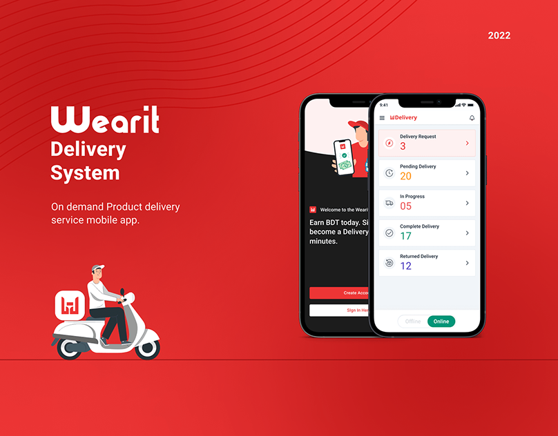 Wearit – Ecommerce Delivery System